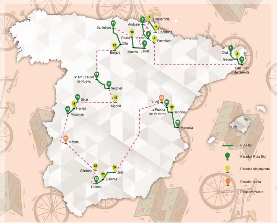GRAN TOUR DE LAS VÍAS VERDES